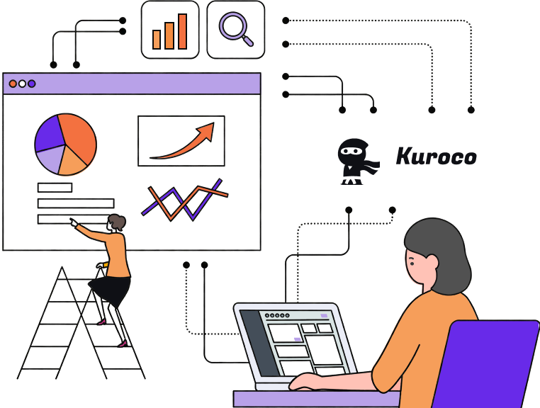 Kuroco CMS開発支援のイメージ